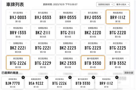 屬猴車牌|車牌選號工具｜附：車牌吉凶、數字五行命理分析 – 免 